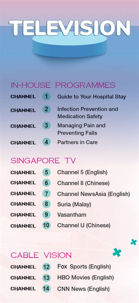 chanel 5 england|channel 5 tv schedule today.